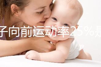 精子向前運動率25%是否影響生育不好說，怎么調理很重要