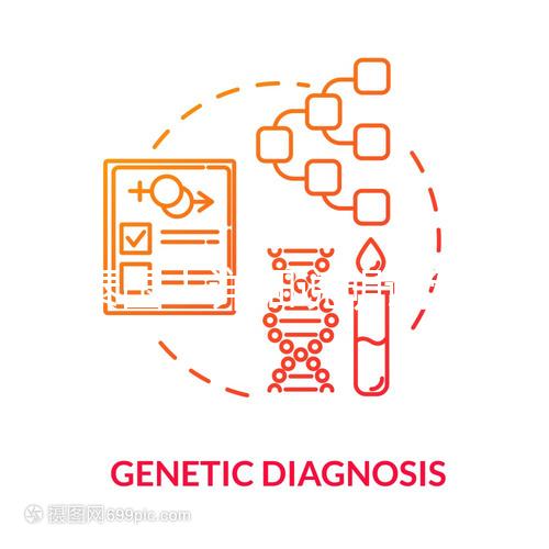 去泰國！詳細說明試管的最佳時機和措施，不要錯過精選指南