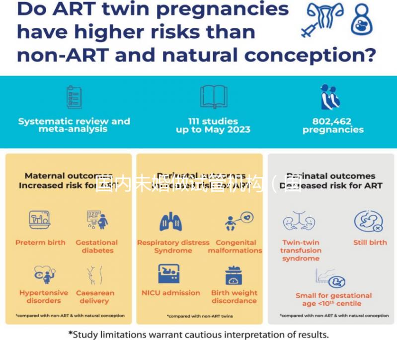 國內(nèi)未婚做試管機(jī)構(gòu)（國內(nèi)未婚做試管機(jī)構(gòu)要多錢）