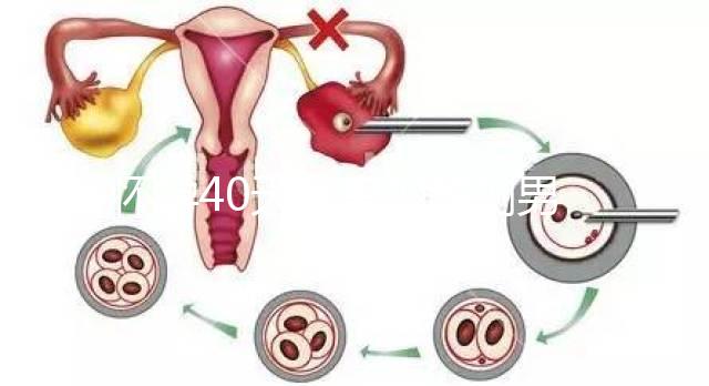 懷孕40天尿里加醋測男女方法大公開，晚點看結果才準確