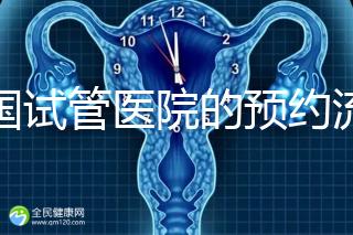 泰國試管醫院的預約流程在這里，詳細說明，快速收集備用！