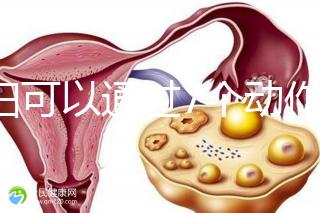 孕婦可以通過7個動作緩解坐骨神經(jīng)痛，并按摩一篇文章來解釋