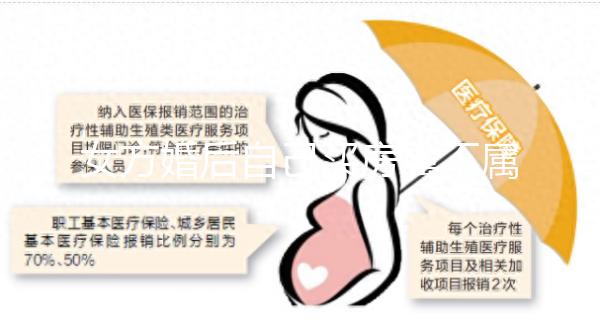 女方婚后自己買(mǎi)房屬不屬于共同財(cái)產(chǎn)看情況,不懂的瞧