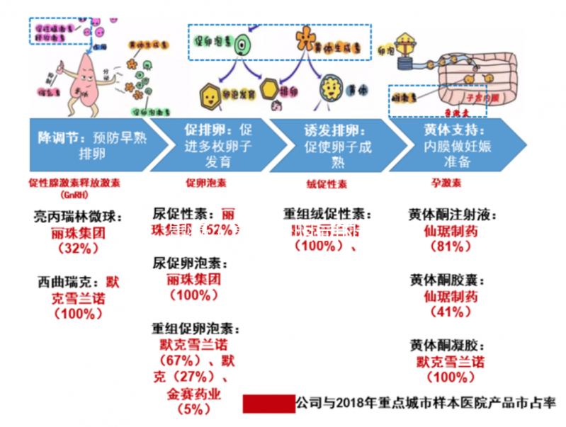 胃癌(胃癌最明顯的一個征兆)
