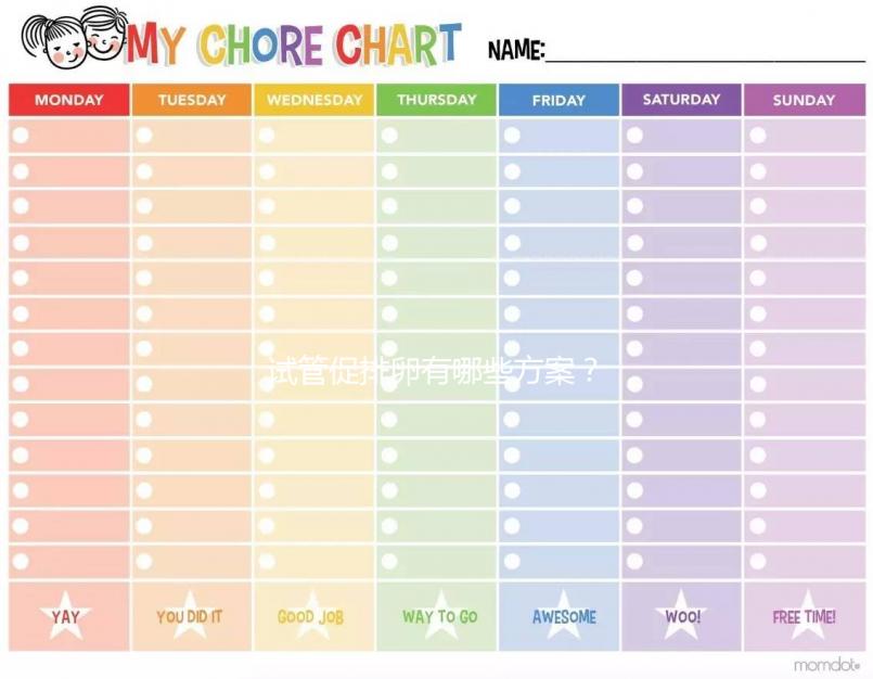 試管促排卵有哪些方案?2024年,如果你想懷孕,你應該選擇適合自己的
