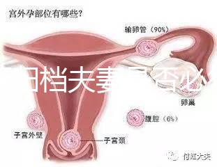 試管歸檔夫妻是否必須登記，一個號碼可以看到這篇文章就足夠了