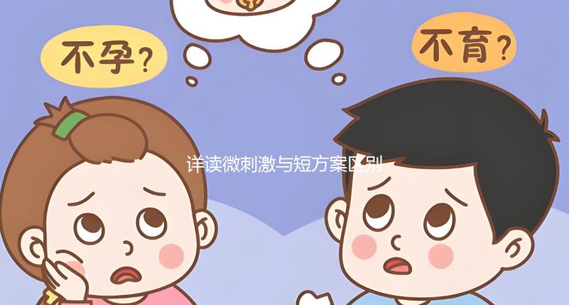 詳讀微刺激與短方案區別，選得好讓試管促排之路更輕松