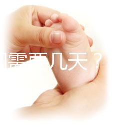 還在問需要幾天?揭秘“胚胎培養”那些你不知道的事!